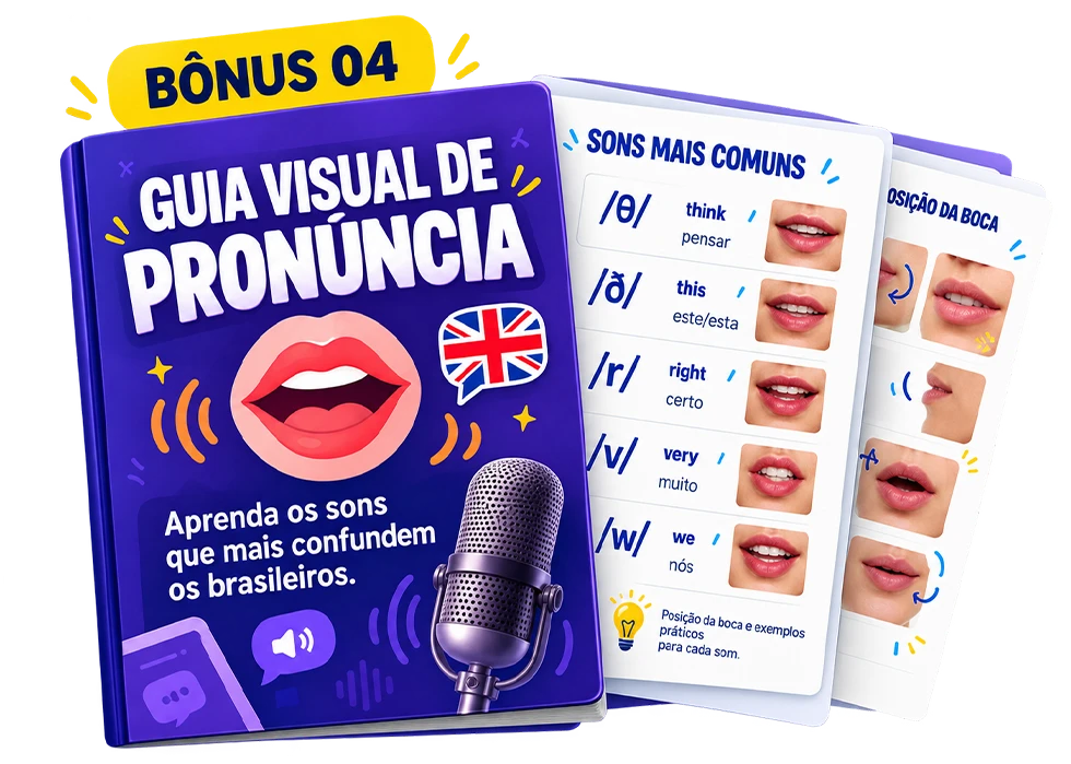 Guia Visual de Pronúncia